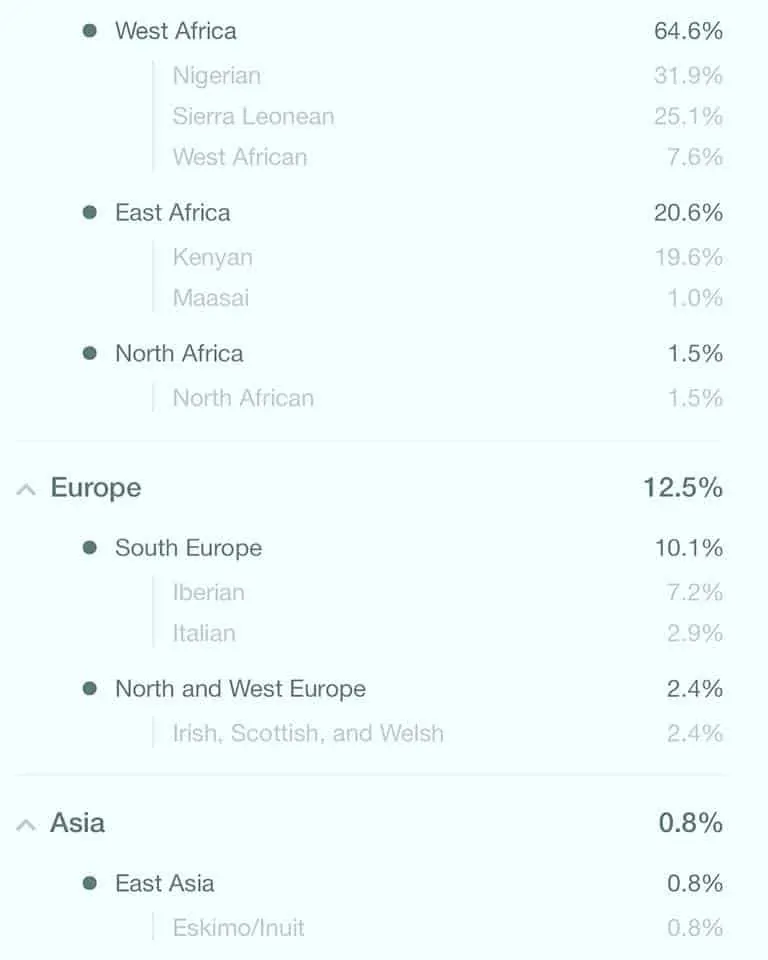 my heritage dna results